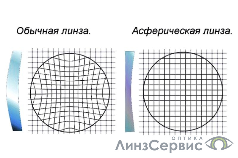 картинка shamir altolite sunmax glasier 1.67 as grey/brown от магазина ЛинзСервис